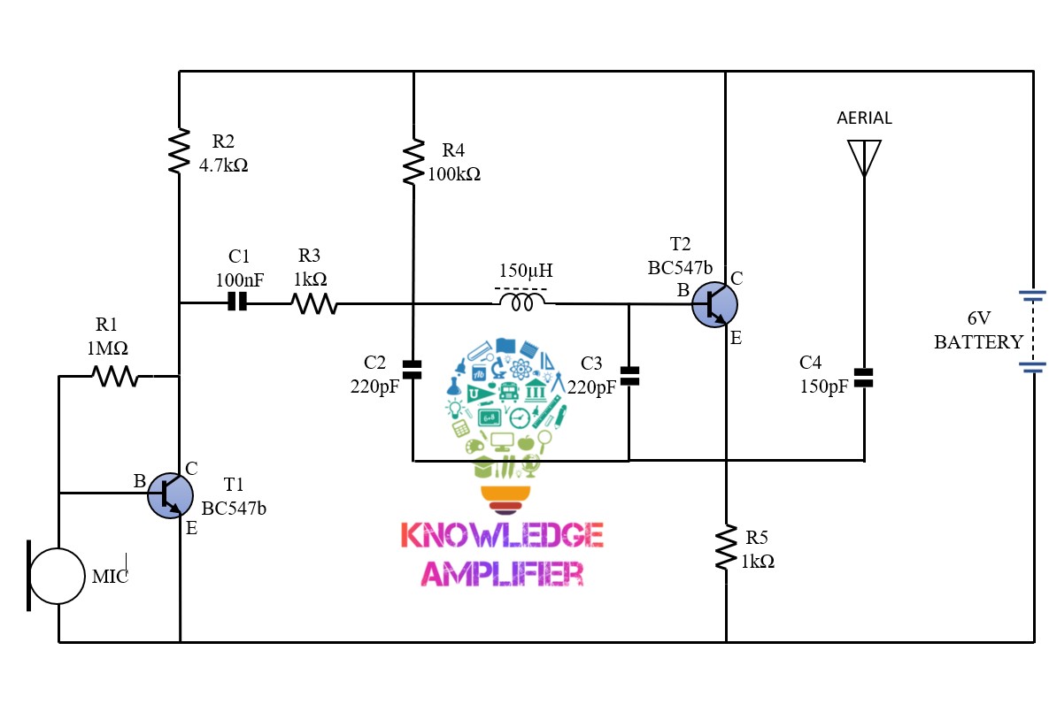 AM Transmitter using BC547b