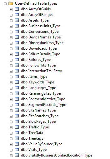 Analytics Table Types