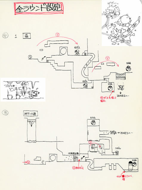 Level design concept art de Sonic & Knuckles et Sonic 3