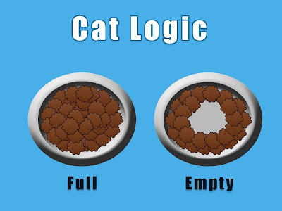 Cats logic