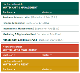 Web-Formulare: Beispiel Dropdown-Menü