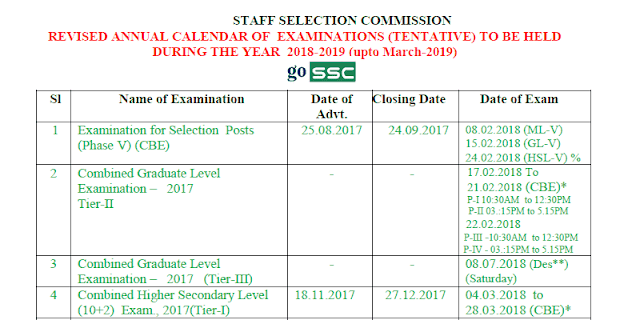 ssc-exam-calendar