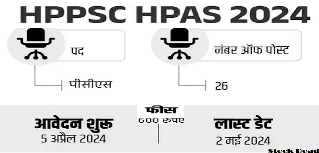 हिमाचल प्रदेश प्रशासनिक सेवा प्रतियोगिता (एचपीएएस) 2024 पर भर्ती, सैलरी 1,80,000 (Recruitment for Himachal Pradesh Administrative Services Examination (HPAS) 2024, Salary 1,80,000)