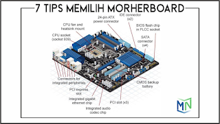 7 Tips Simple Memilih Morherboard 