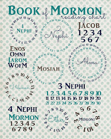 Book of Mormon Reading Chart - Get your family reading with this cute chart from DomesticityDefined.blogspot.com