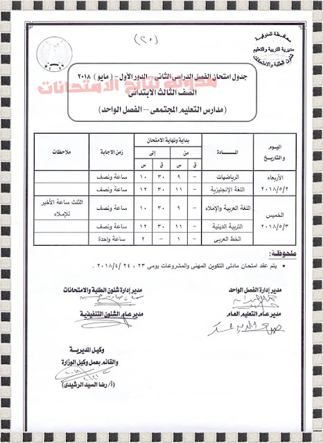 جدول إمتحانات الشهادة الابتدائية بمحافظة المنوفية 2018 أخر العام بالصور