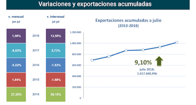 asesores económicos independientes 194-2 Francisco Javier Méndez Lirón