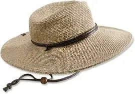 Top 10  Best Summer Hats for Women