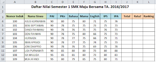 Cara Mudah Menentukan Ranking Kelas di Microsoft Excel 2010