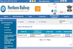 Northern Railway Recruitment 2020: Walk-in for 23 Senior Resident Posts