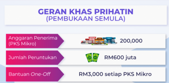 Tips Lulus GKP & Kod Alasan Tidak Lulus GKP 2.0