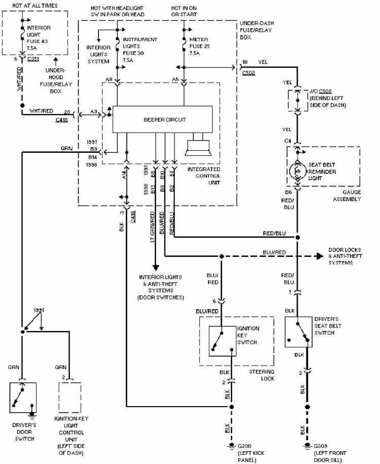 Honda CR-V 1997 System Warning Wiring Diagram | All about ...