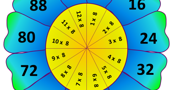 Matematik Bukan Sekadar Kira-kira "Logical Thinking and 