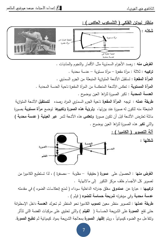 شرح المجموعات البصرية #فيزياء #الشهادة_السودانية 