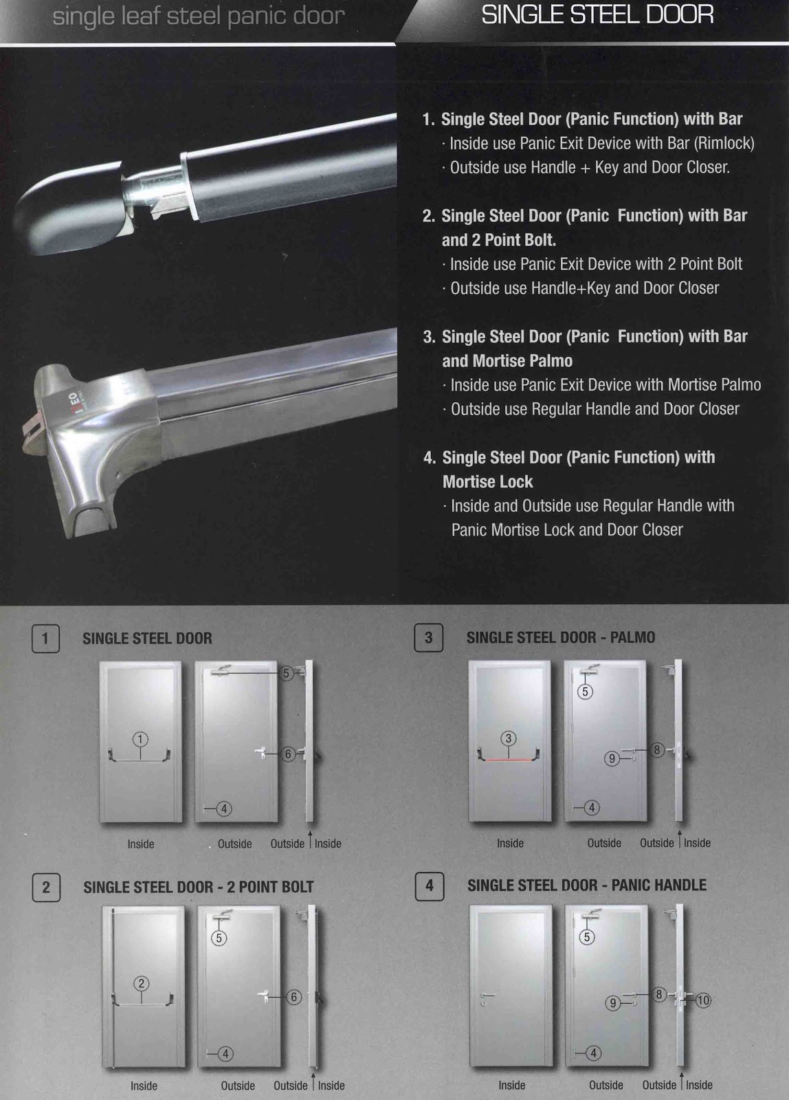 Hardware Pintu Besi (Steel Door) - Media Bangunan