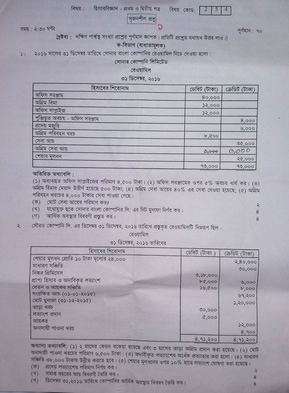 HSC Accounting 1st Paper Exam  Question Pattern