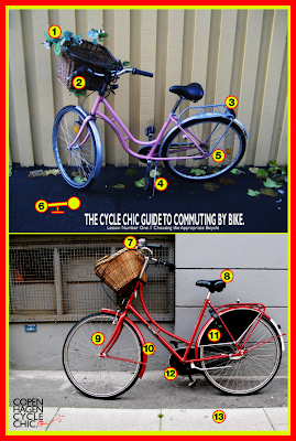 Copenhagen Cycle Chic Guide to Bike Commuting - Choosing a Bicycle