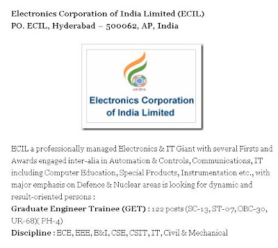 ECIL Recruitment 2010 Online Application