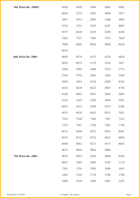 nr-275-live-nirmal-lottery-result-today-kerala-lotteries-results-06-05-2022-keralalotteriesresults.in_page-0002