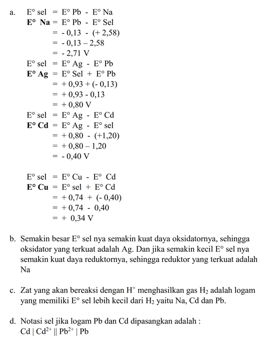 Contoh Soal dan Pembahasan Sel Volta - Part 2_004