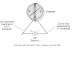 Measuring devices for Electrical quantities..