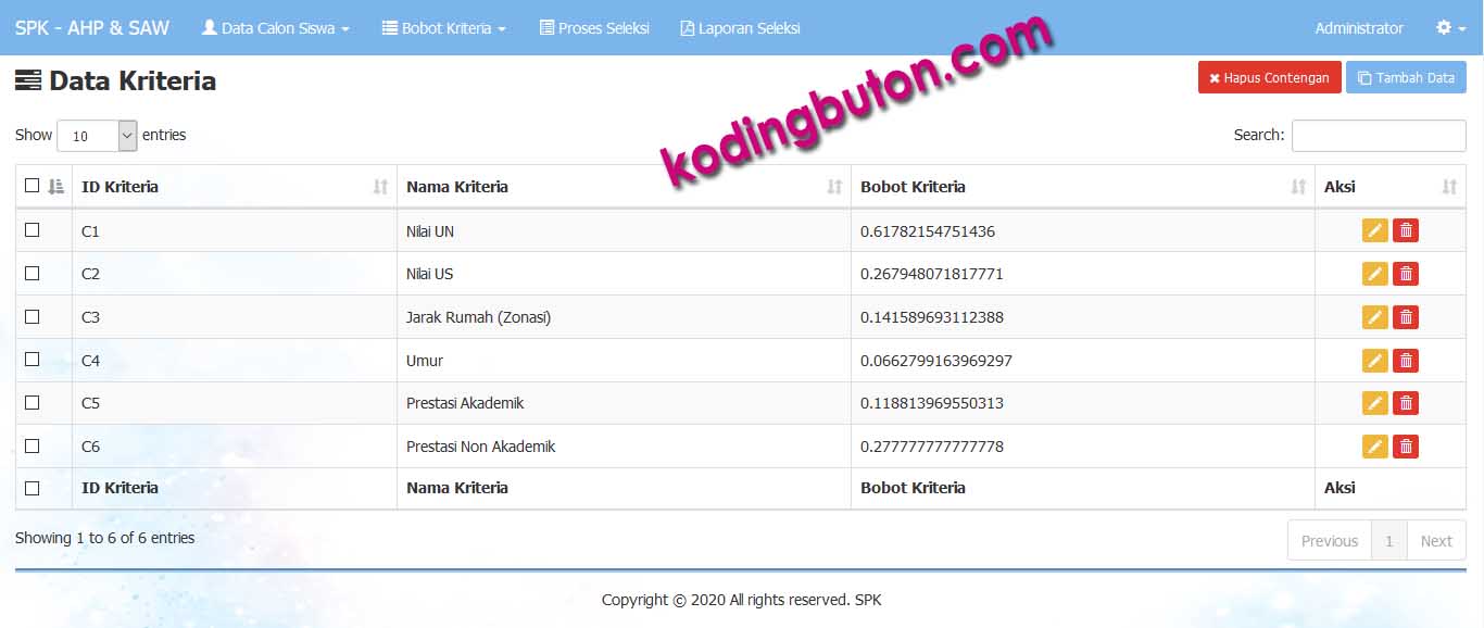 Source Code SPK Metode AHP dan SAW, Scrip PHP dan MySQL