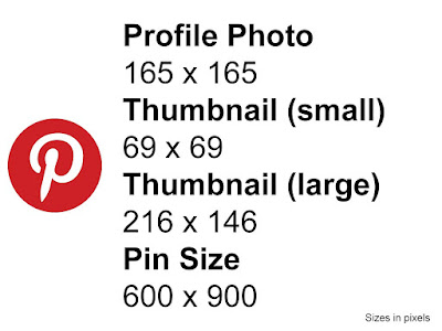 Image Sizes for Pinterest