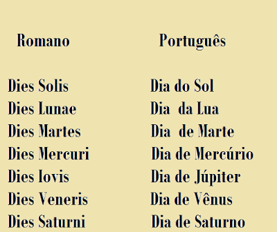 calendário romano português dia das semanas