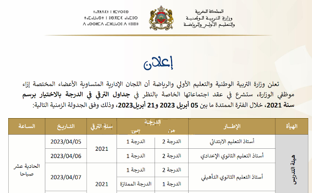 برمجة اجتماعات اللجان الإدارية المتساوية الأعضاء للبث في الترقية في الدرجة بالاختيار برسم سنة 2021