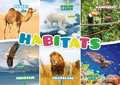 LEARN ABOUT HABITAT AND TYPES OF HABITAT