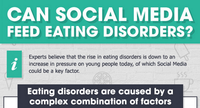 Image: Can Social Media Feed Eating Disorders