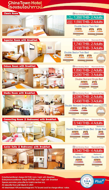 Room rate for China Town Hotel (Bangkok) 2024