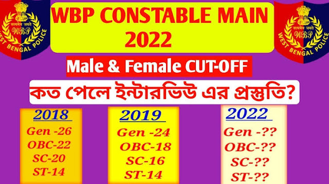 WB Police Constable Cut Off 2022, WBP Main Exam Cut Off Marks 2022