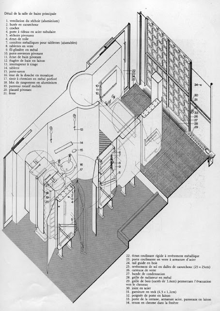 Maison du Verre en París. Pierre Chareau