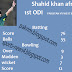 shahid khan afridi 1st ODI against west indies 14 july,2013 beautiful innings amaizng bowling 7 wickets  best innings