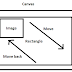 WPF Double Animation with Blend