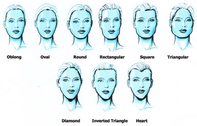 hair styles for shape of face