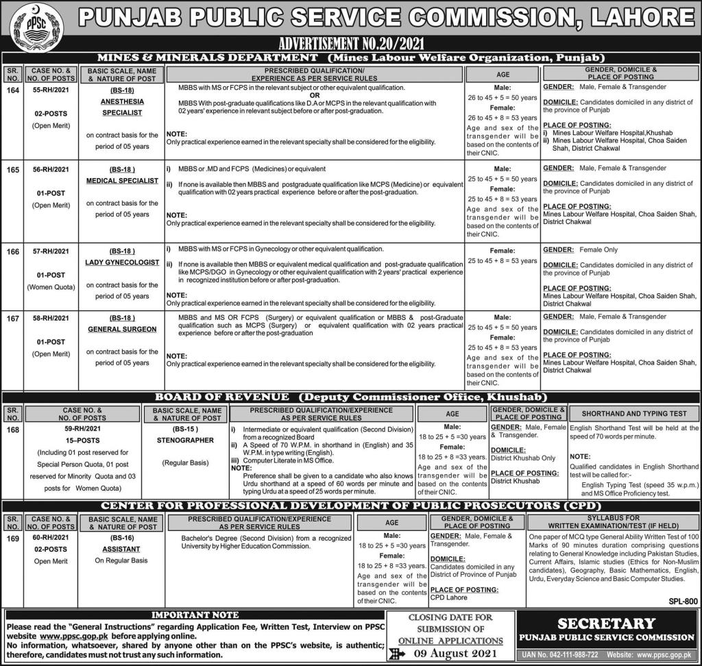 PPSC Jobs 2021 Official Advertisement