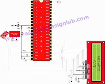 http://researchdesignlab.com/index.php/sensors/digital-heart-beat-sensor.html