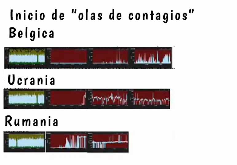 radiación por paises