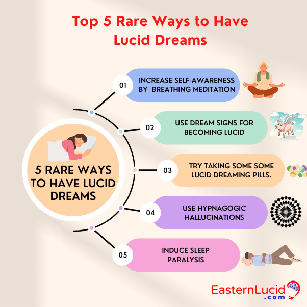 Top 5 Rare Ways to Have Lucid Dreams