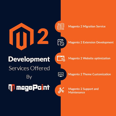 https://www.magepoint.com/our-services/magento2-development/