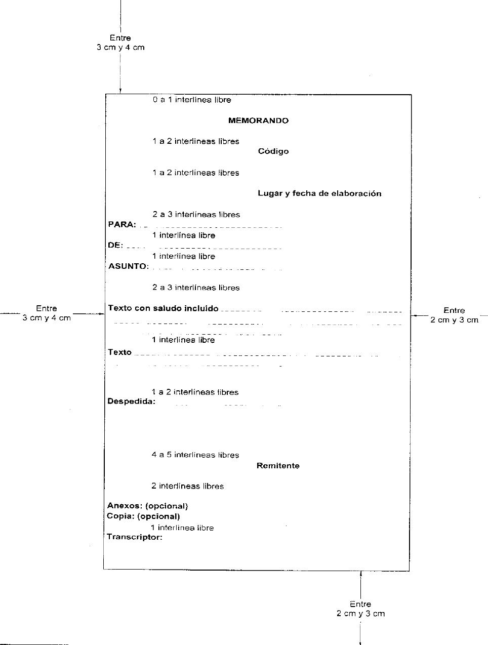 Redaccin de circular. Estructura y formato