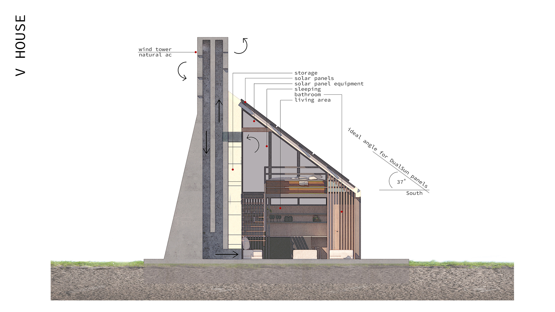 Tiny house design