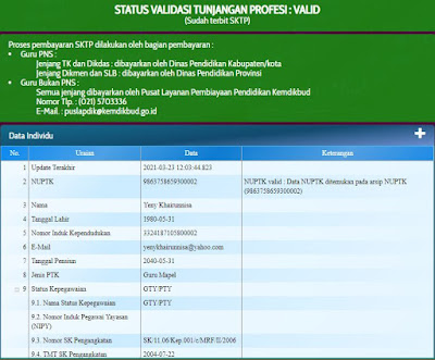 SKTP sudah Muncul Segera Cek Datanya Di Info GTK Tahun 2021