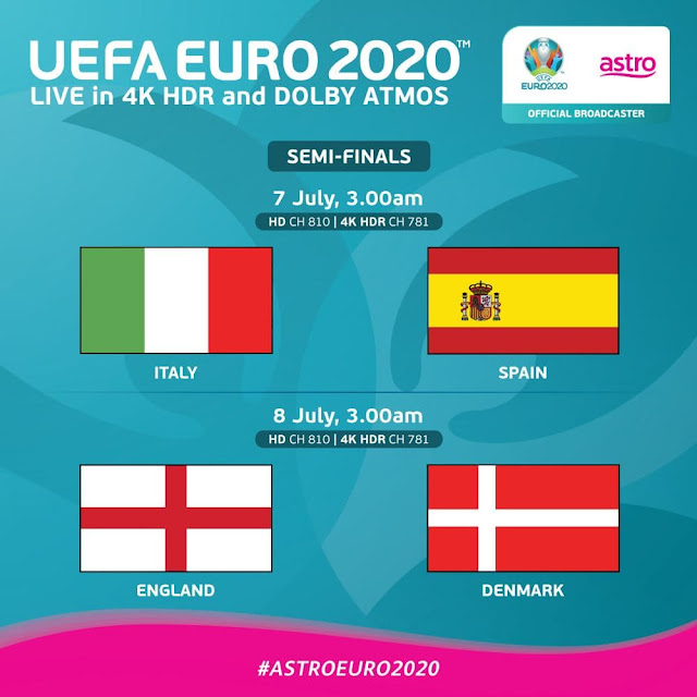 Jadual Waktu Perlawanan Pusingan Separuh Akhir EURO 2020