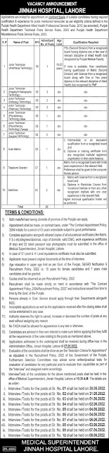 Latest Jinnah Hospital Lahore-Jobs-April-2022