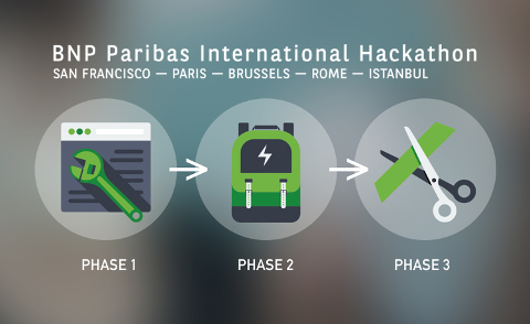 BNP Paribas International Hackathon