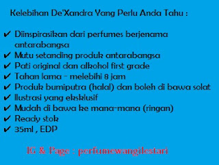 Kenali Jenis Perfume,Dexandra,Perfume