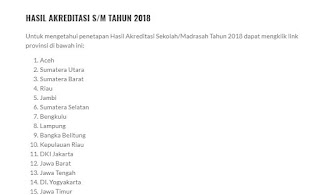 Cara Mengecek Hasil Akreditasi Sekolah Madrasah 2018